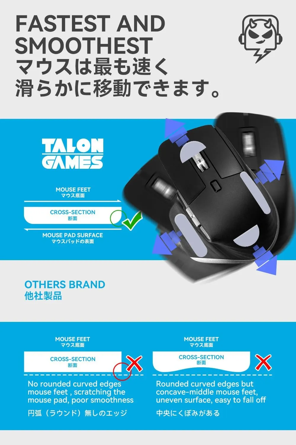 2Sets of TALONGAMES Rounded Curved Edges Mouse Feet Skates Compatible with Logitech MX Master 3 / 3s Gaming Mouse Feet Replacement,0.8mm,Pure PTFE Material with Super Smooth Glide Pads